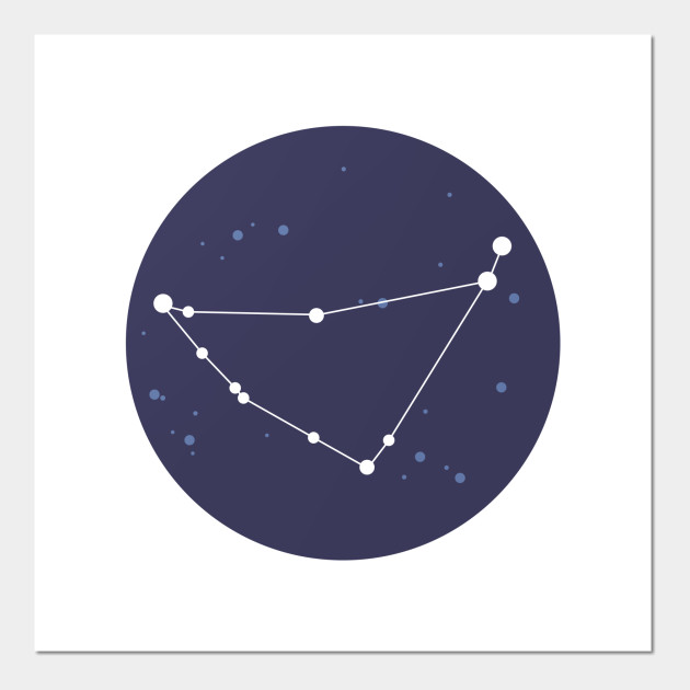 Capricorn Constellation